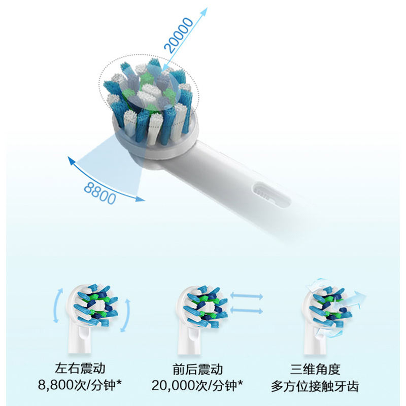 下架丨泛科技丨电动牙刷欧乐b成人d16旋转头可充电式软毛声波清洁套盒