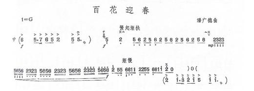 《扬琴演奏艺术》——刘达章著 商品图8
