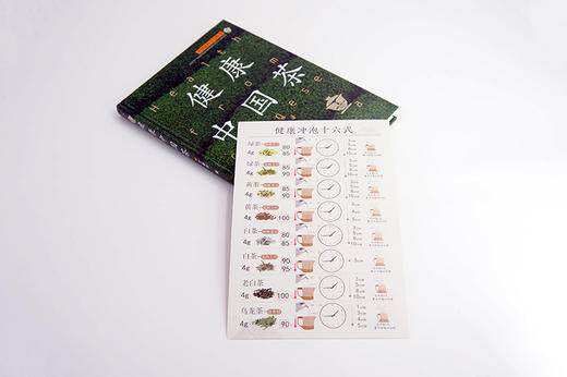 健康中国茶 商品图4