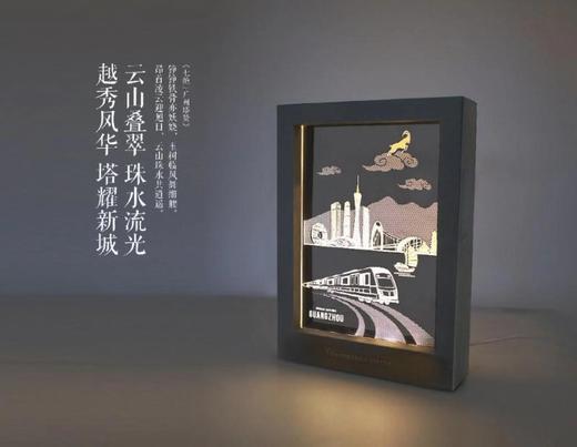 “都心之石”系列文创小夜灯——有束光 商品图3