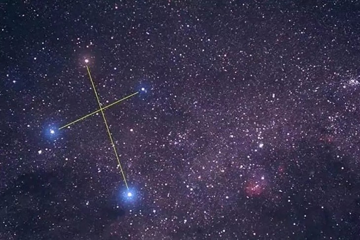 2日天文营星空学院筑梦星未来开启户外天文探索之旅
