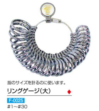 日本相田手指戒指尺寸测量板 （5～30）测量用万次贴戒指圈 商品图2
