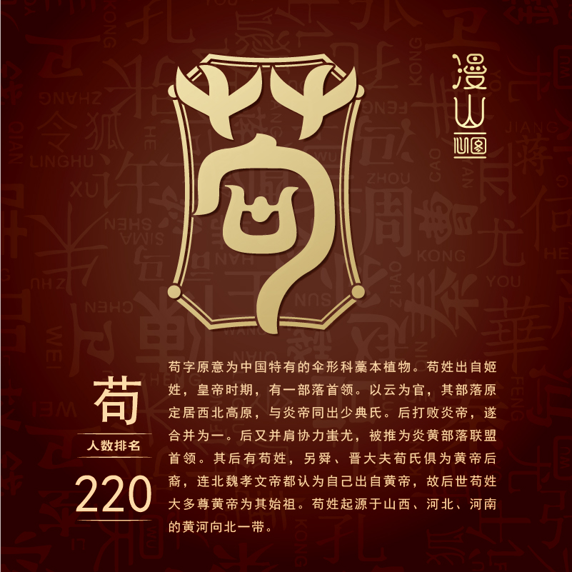 苟氏图腾释义