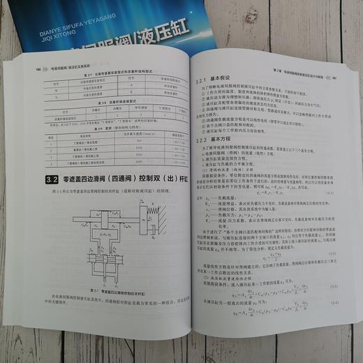 电液伺服阀液压缸及其系统 商品图3