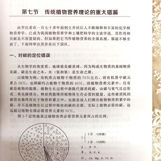 生物腐植酸与有机碳肥（第二版） 商品图4