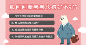 如何判断宝宝长得好不好？