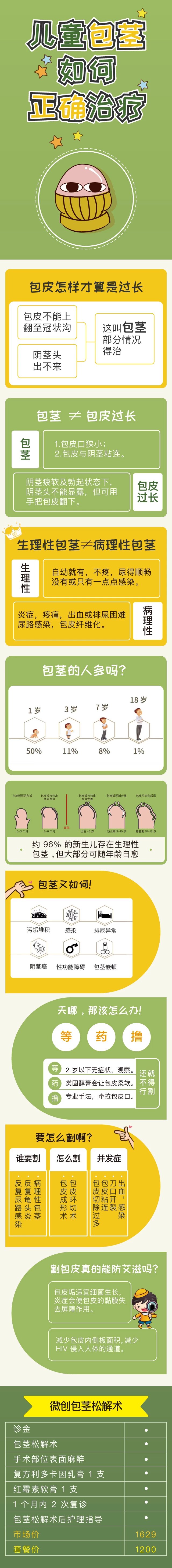 【丁香园丁香诊所】儿童包茎松解术