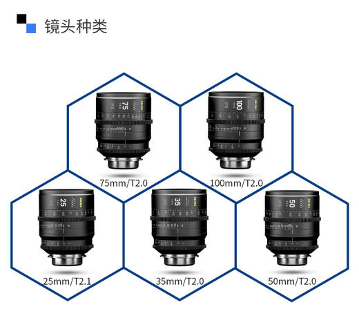 NiSi耐司F3全画幅电影镜头套装-专业电影及相机光学镜头滤镜品牌 商品图2