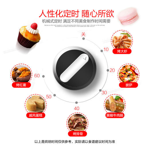 格兰仕（Galanz）家用多功能电烤箱30升 多功能 旋转烤叉 KWS1530X-H7R 商品图5