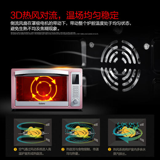 格兰仕（Galanz）家用电烤箱32升 独立控温 电 烤箱 旋转烤叉专业烘焙 热风循环 光波烧烤 iK2G 商品图2