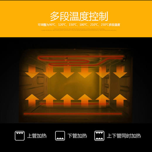 格兰仕（Galanz）家用多功能38升大烤箱 独立控温 三层烤位 KWS1538J-F5M 商品图3