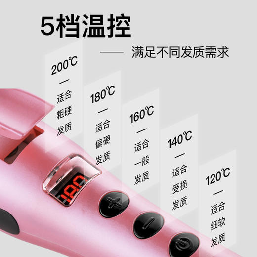 雷瓦(RIWA)卷发棒 卷直发器 温控便携 干湿两用卷发器 陶瓷涂层直发器夹板 RB-809I 商品图3