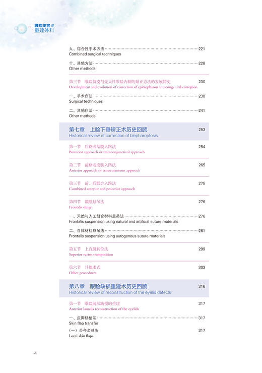 眼睑美容与重建外科 商品图4