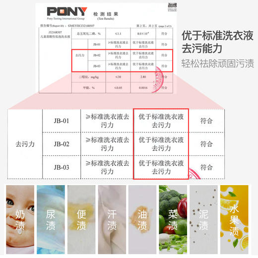 zolitt婴幼儿宝宝氨基酸皂液儿童孕妇成人洗衣液家庭装1L 商品图3