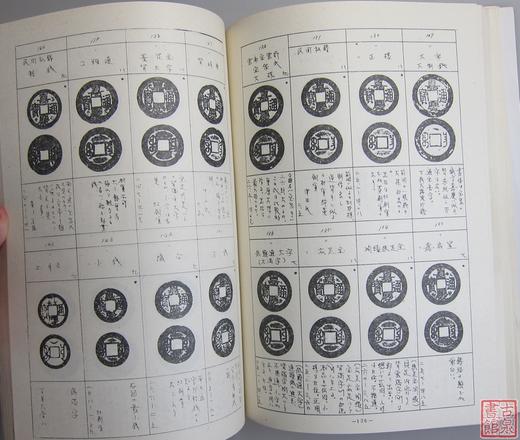 《清朝钱谱》 商品图2