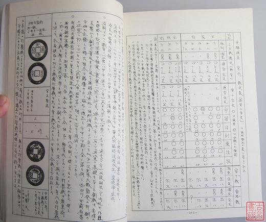 《清朝钱谱》 商品图6