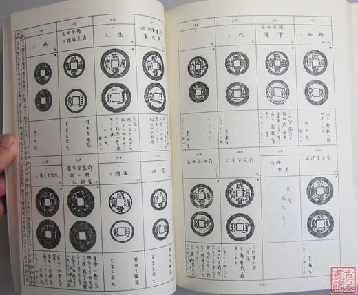 《清朝钱谱》 商品图3
