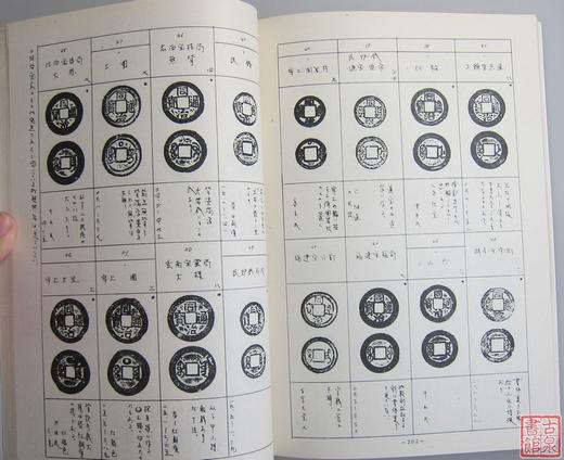 《清朝钱谱》 商品图5
