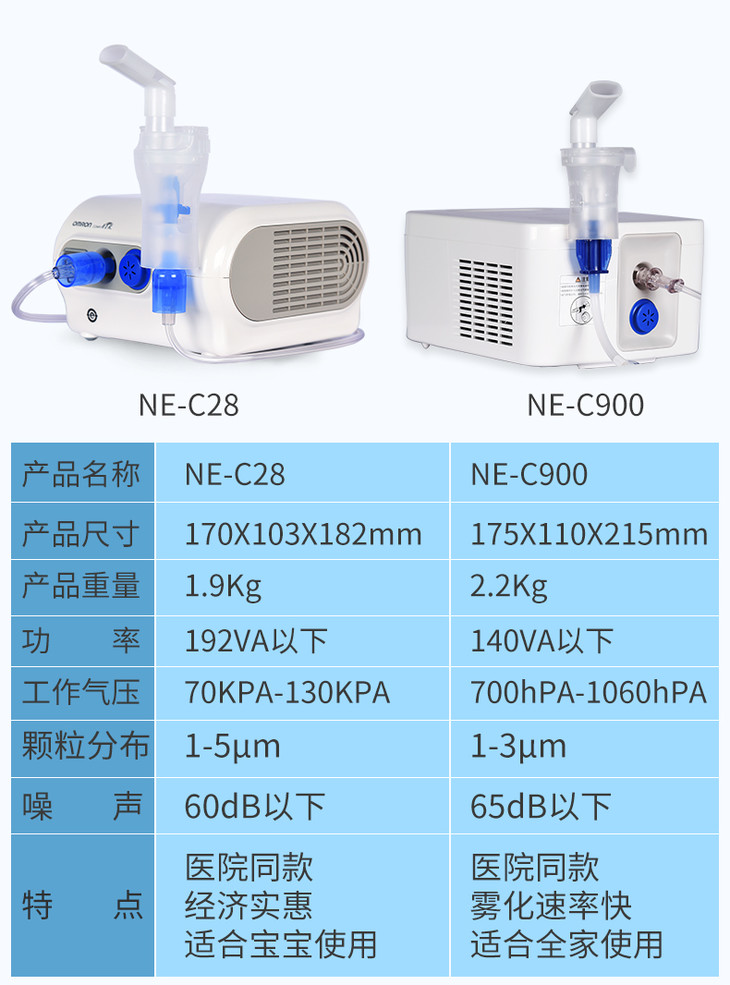 欧姆龙压缩式雾化器(ne-c900)1台