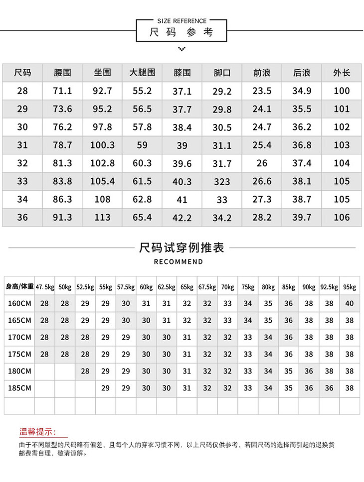 【男士牛仔裤】秋冬新款男士牛仔裤小吊磨五袋款修身