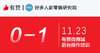 【广州商盟】微商城后台操作培训 商品缩略图0