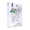 自然笔记.昆虫印象 商品缩略图0