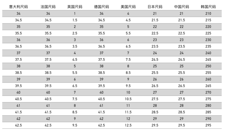 *尺码信息参考官方数据