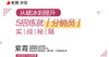 2｜从破冰到提升，5招炼就分销员实战秘籍 商品缩略图0