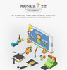 超燃 | 12月有赞商城搭建套餐一站式服务 商品缩略图4