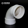 中财风管弯头-大弧90°DN110 20只/箱 商品代码82323 商品缩略图1