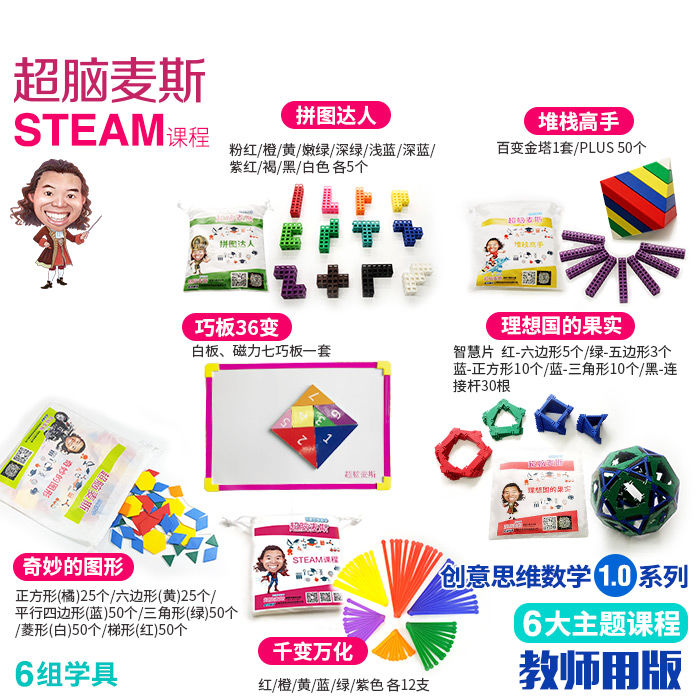 小学创意思维数学1.