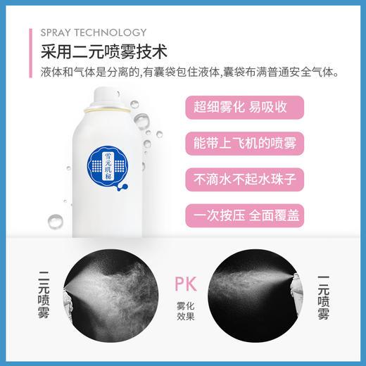 【雪元玑秘】靓邦素多肽补水保湿喷雾 商品图4