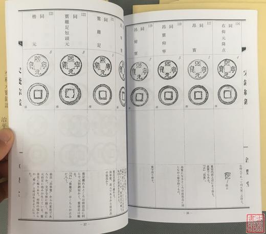 《宋钱综鉴》 商品图5