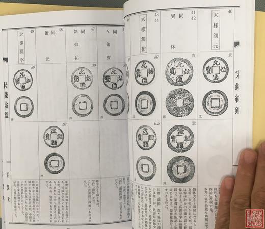 《宋钱综鉴》 商品图3