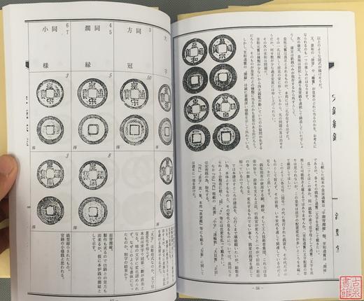 《宋钱综鉴》 商品图7