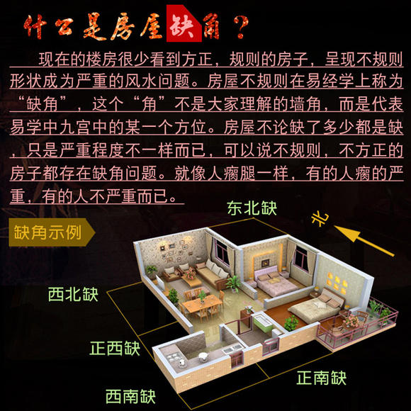 正南缺角桃木火卦光明位二女位补角卦房屋缺角补角