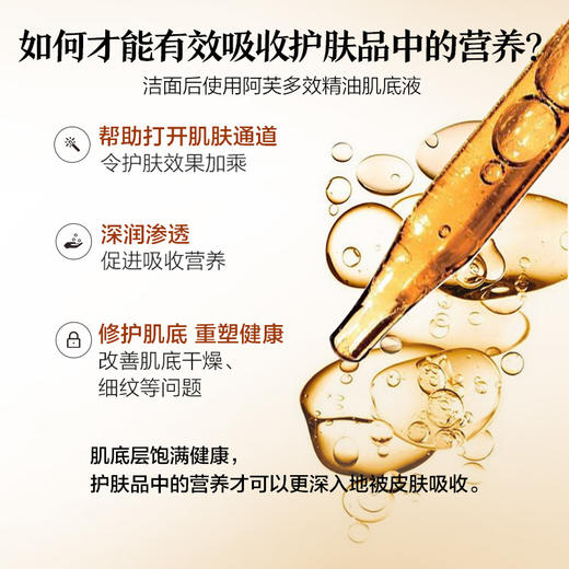 【社区团购】阿芙小棕瓶多效精油肌底液 商品图2