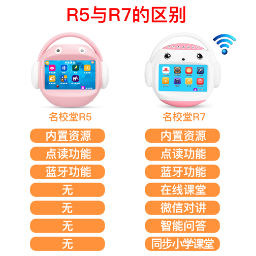 名校堂r7儿童视频早教机k歌触屏故事机益智玩具学习机wifi语音聊天0-3