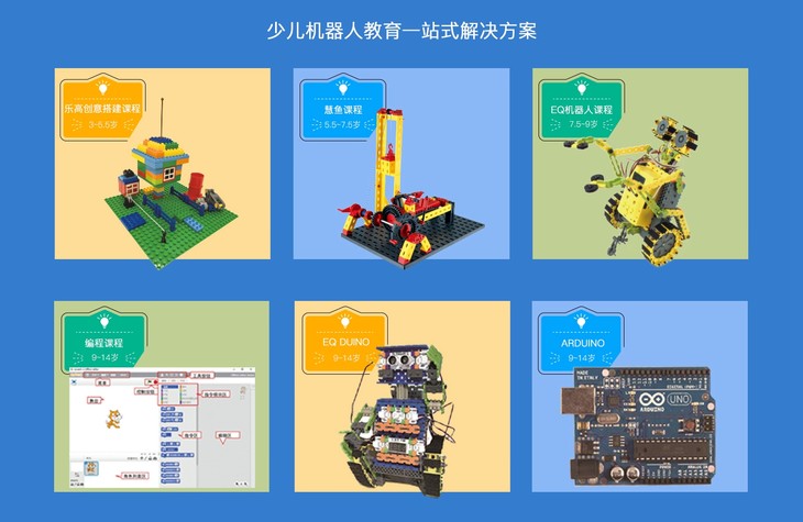 教案模板范文 小学语文_机器人教案模板_湖南娄底新化县人会修机器嘛