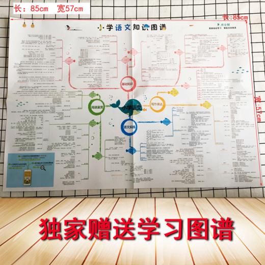 《朱天衣的作文课》全套5册 商品图3