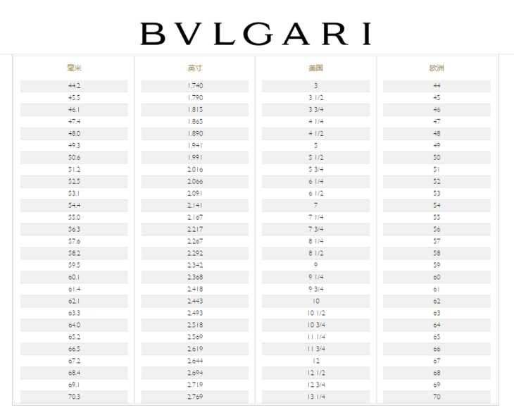 bvlgari 宝格丽 b.zero1 玫瑰金黑陶瓷戒指 64号 【不