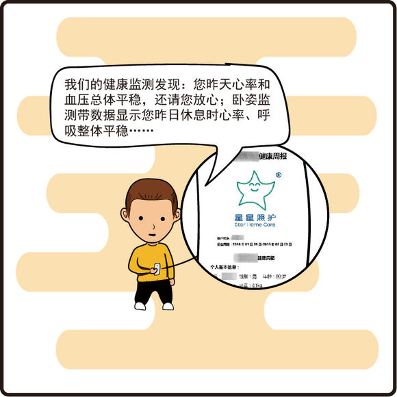 每月监测(月)