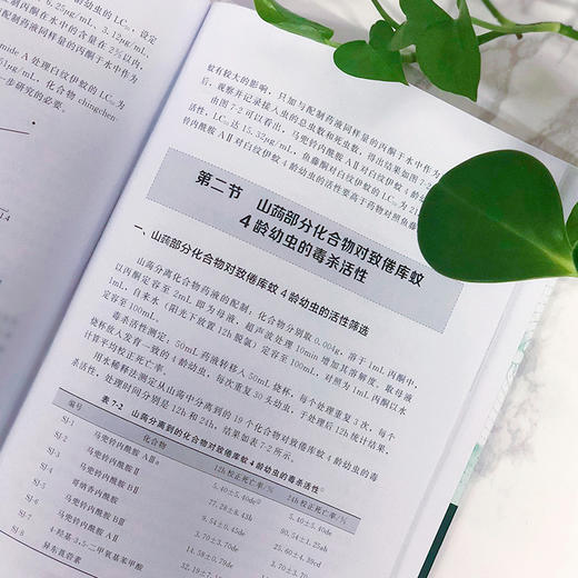 药用植物山蒟杀虫活性研究与应用 商品图5