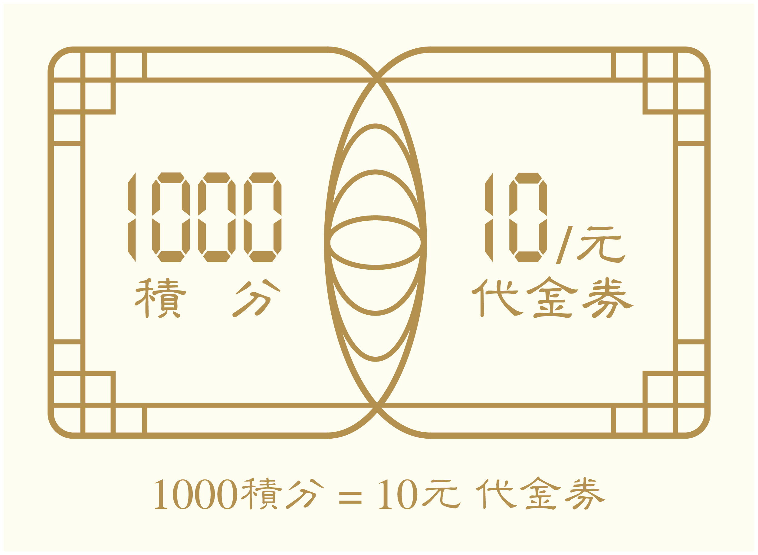 1000积分=10元代金券