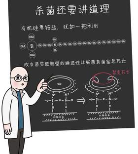 极限词商品编辑之后