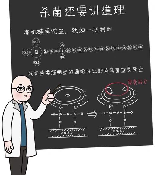 sku_code 测试 商品图0