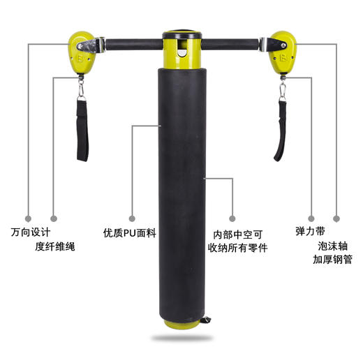 美国MOTR（多功能核心滚筒） 商品图0