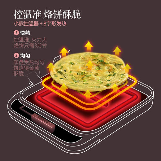小熊（Bear）电饼铛家用双面加热电饼档煎饼铛烙饼锅加深加大烧烤电煎饼锅春饼机煎烤机不粘锅DBC-B13A1 商品图1