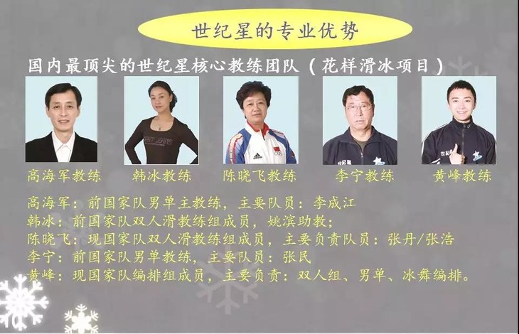 9元抢【世纪星】真教练门票~单人套票不限时畅玩+专业冰场v教练+免费英菲尼迪ex35Aux在哪里图片