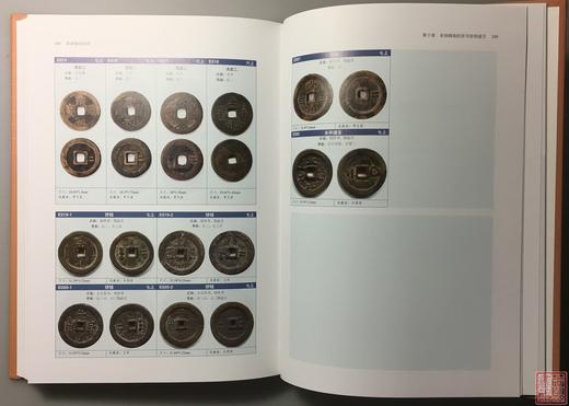 《崇祯通宝钱谱》全一册 商品图6